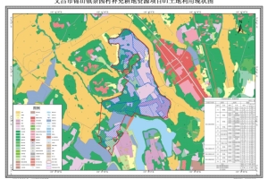 土地利用现状图