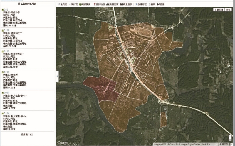 管理信息系统开发