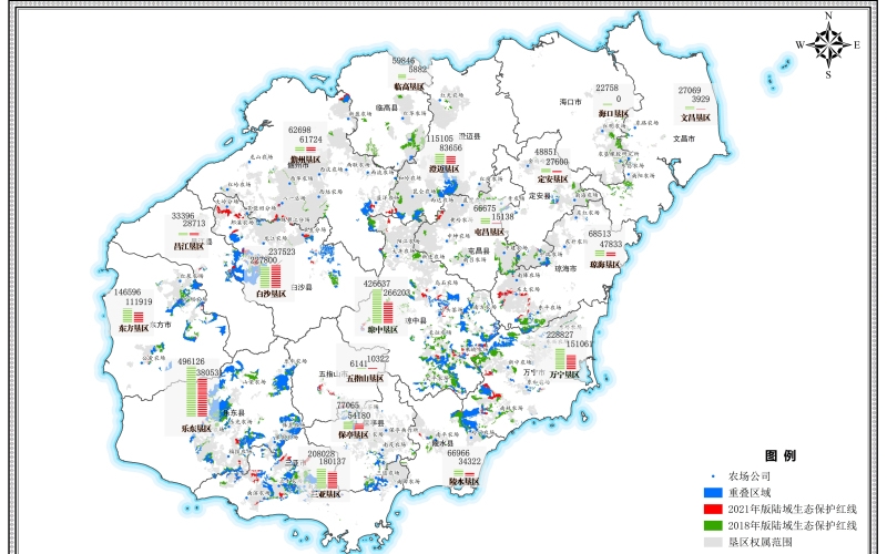 海南省农垦国土空间规划项目